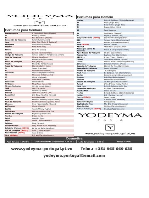 yodeyma perfume list|what are yodeyma copies of.